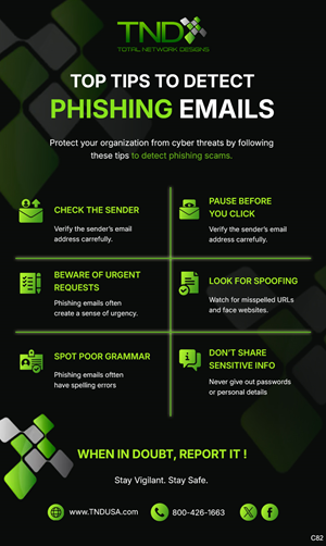 Email Marketing Design by pb for this project | Design: #37028553