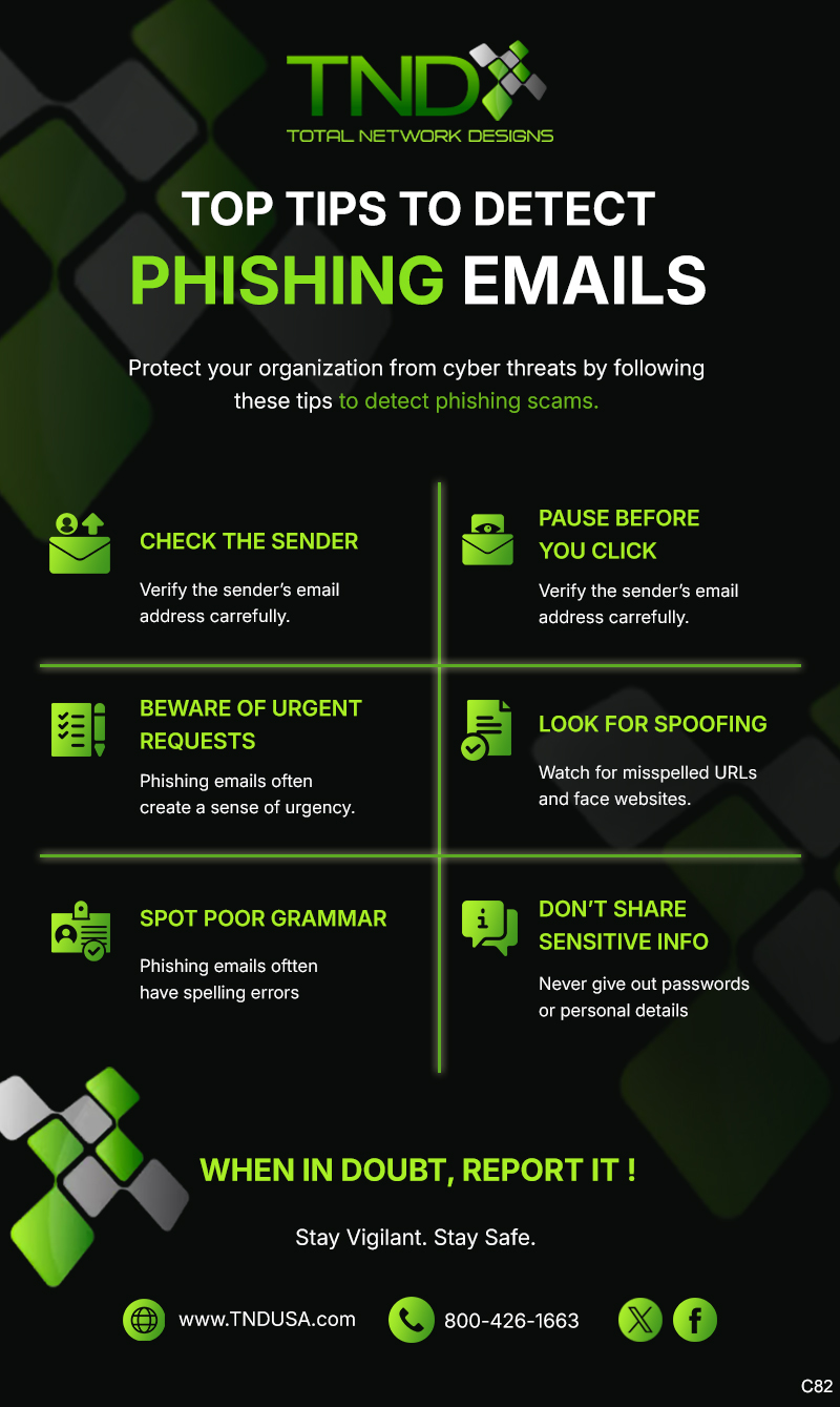 Email Marketing Design by pb for this project | Design #37032649