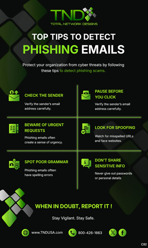 Email Marketing Design by pb for this project | Design: #37032649