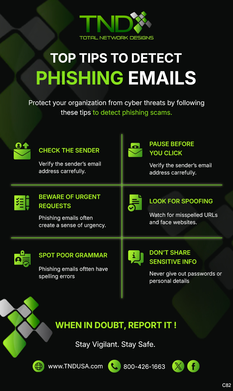 Email Marketing Design by pb for this project | Design: #37037340