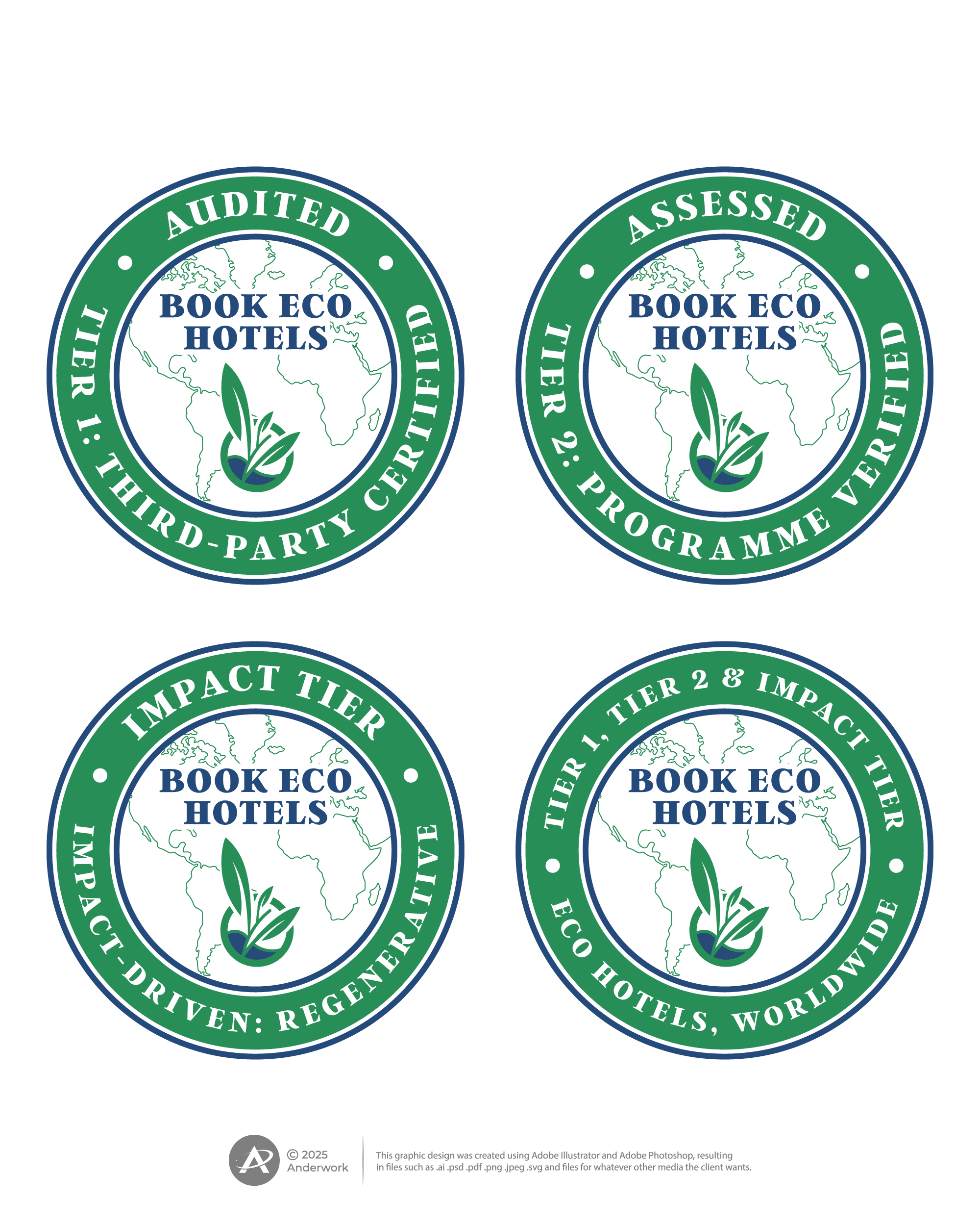 Logo Design by Anderwork for this project | Design: #37020587