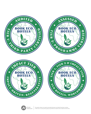 Diseño de Logo por Anderwork para este proyecto | Diseño #37020587