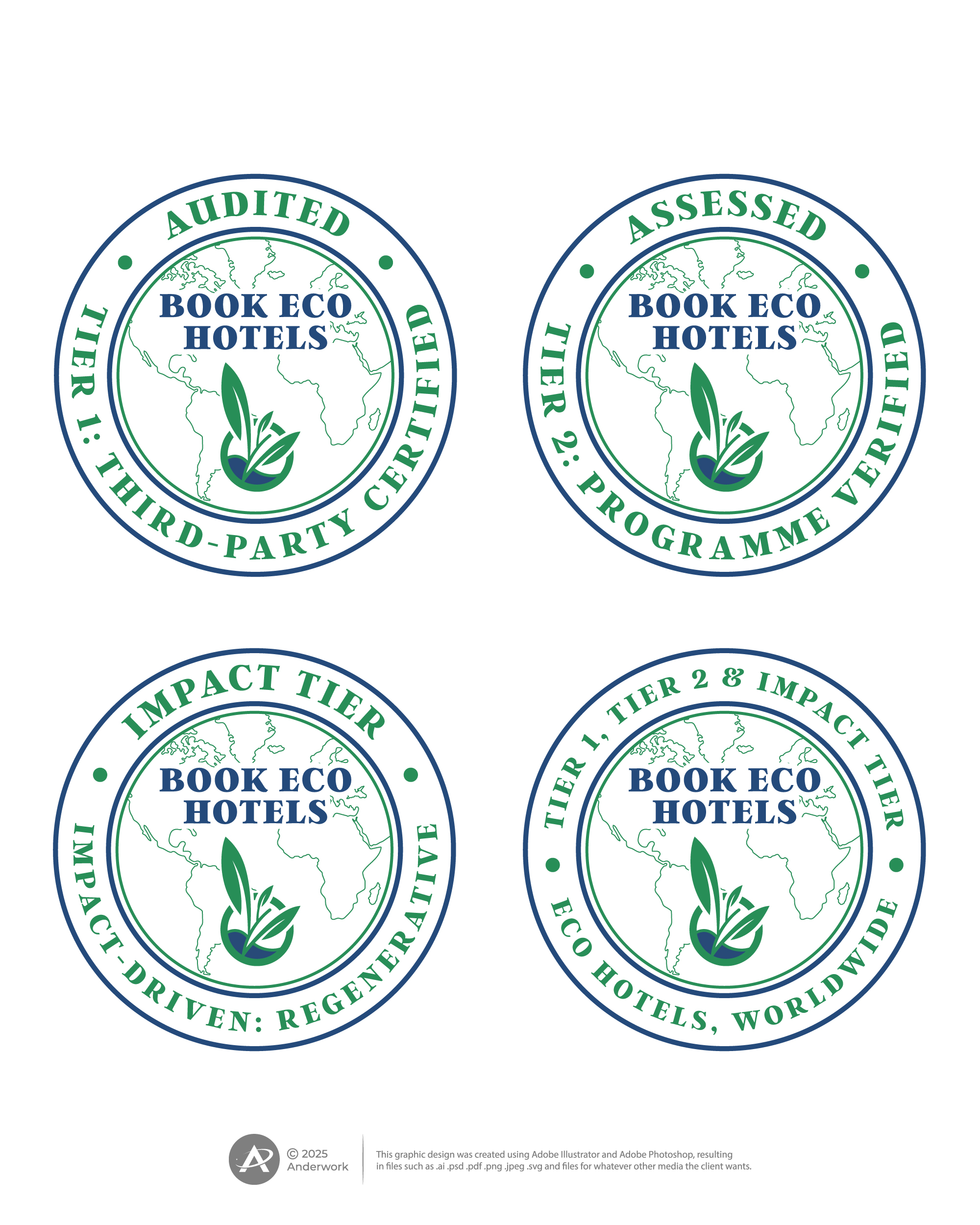 Logo Design by Anderwork for this project | Design #37020588