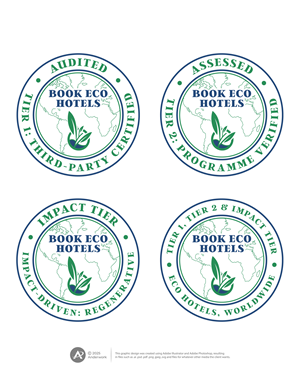 Logo Design by Anderwork for this project | Design: #37020588