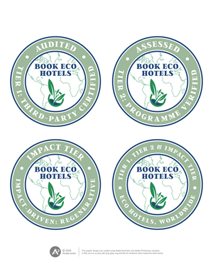 Logo Design by Anderwork for this project | Design: #37022153