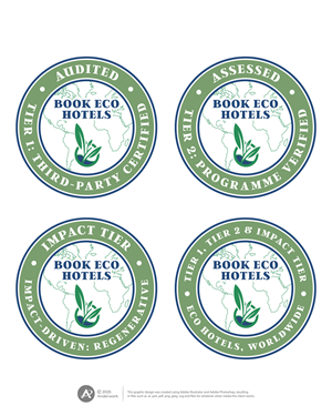 Logo Design by Anderwork for this project | Design: #37022154