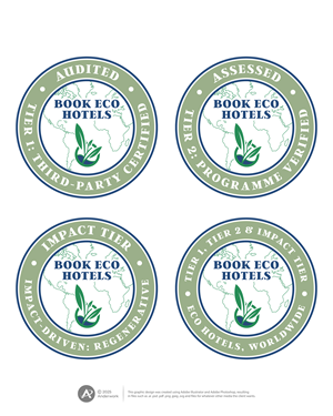 Logo Design by Anderwork for this project | Design: #37022175