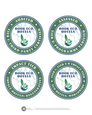 Logo Design by Anderwork for this project | Design: #37022176