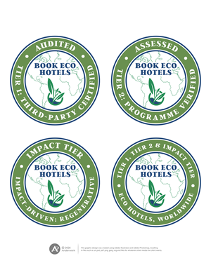 Logo Design by Anderwork for this project | Design: #37022178