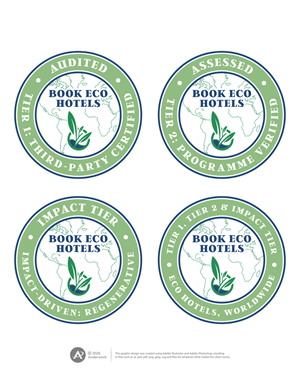 Logo Design by Anderwork for this project | Design: #37022179