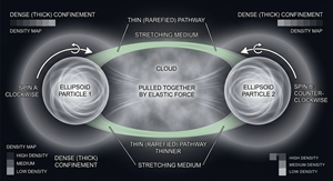 Graphic Design by sajjad 26 for this project | Design: #37036466