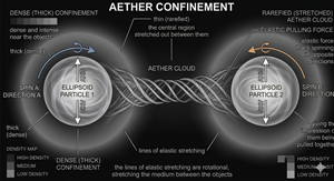 Graphic Design by sajjad 26