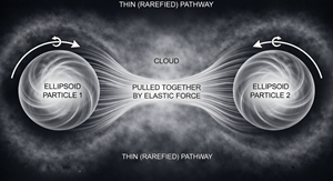 Graphic Design by sajjad 26 for this project | Design: #37048780