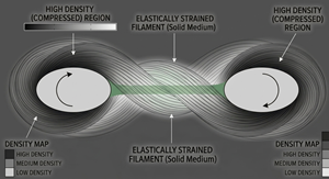 Graphic Design by sajjad 26 for this project | Design: #37050831