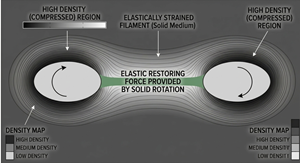 Graphic Design by sajjad 26 for this project | Design: #37050832