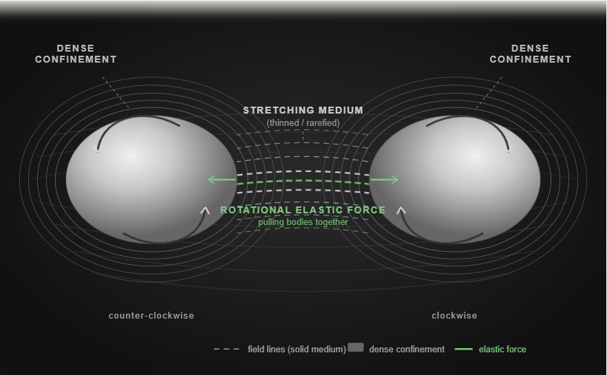 Design Graphique par sajjad 26 pour ce projet | Design #37050845