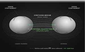 Graphic Design by sajjad 26 for this project | Design: #37050845