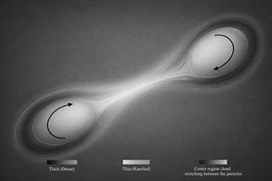 Graphic Design by sajjad 26 for this project | Design: #37097220