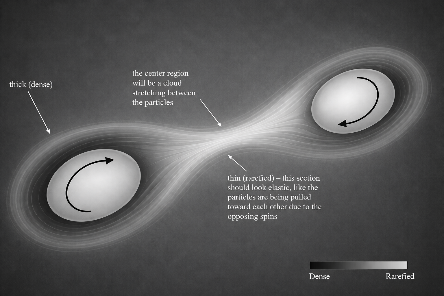 Graphic Design by sajjad 26 for this project | Design #37097222