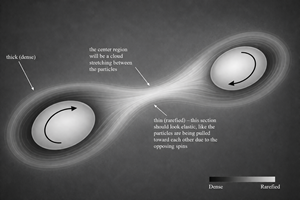 Graphic Design by sajjad 26 for this project | Design: #37097360