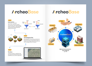 Flyer Design by Graphic Guy for this project | Design #37025550