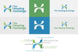 Logo Design by Rickyy for this project | Design: #37026007