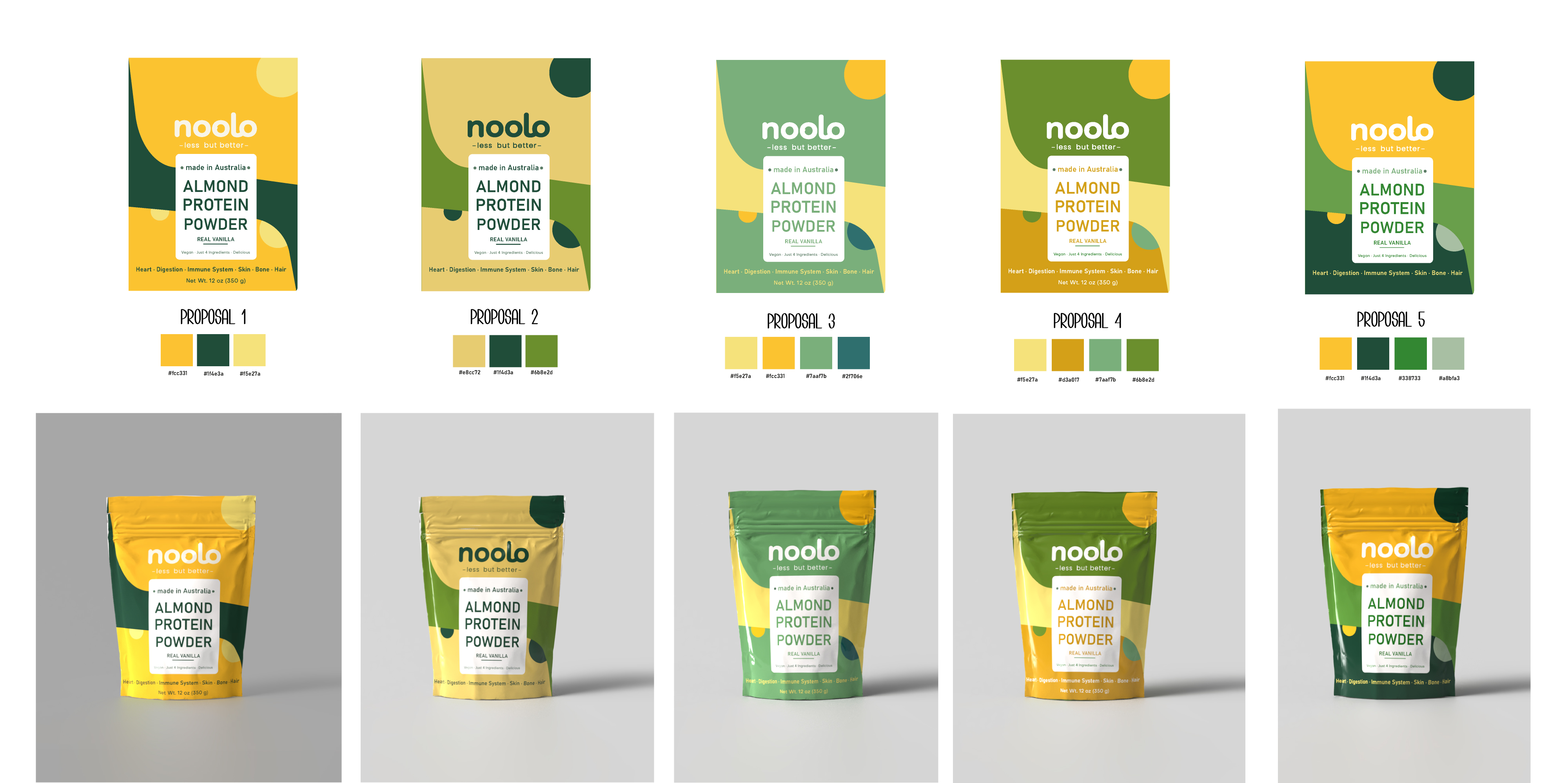 Graphic Design by oltredisegno for this project | Design #37038002