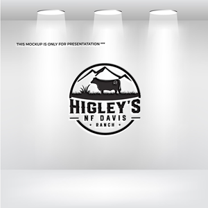 Logo Design by RS_Design for this project | Design: #37033777