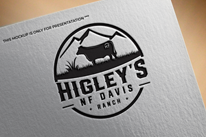 Logo Design by RS_Design for this project | Design: #37033778