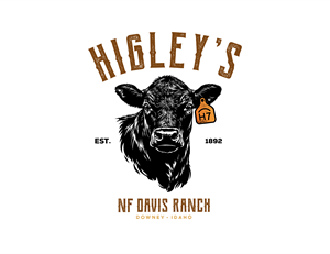 Logo Design by LUTNG. for this project | Design: #37061309