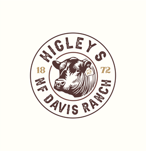 Logo Design by artes aquino for this project | Design: #37038966