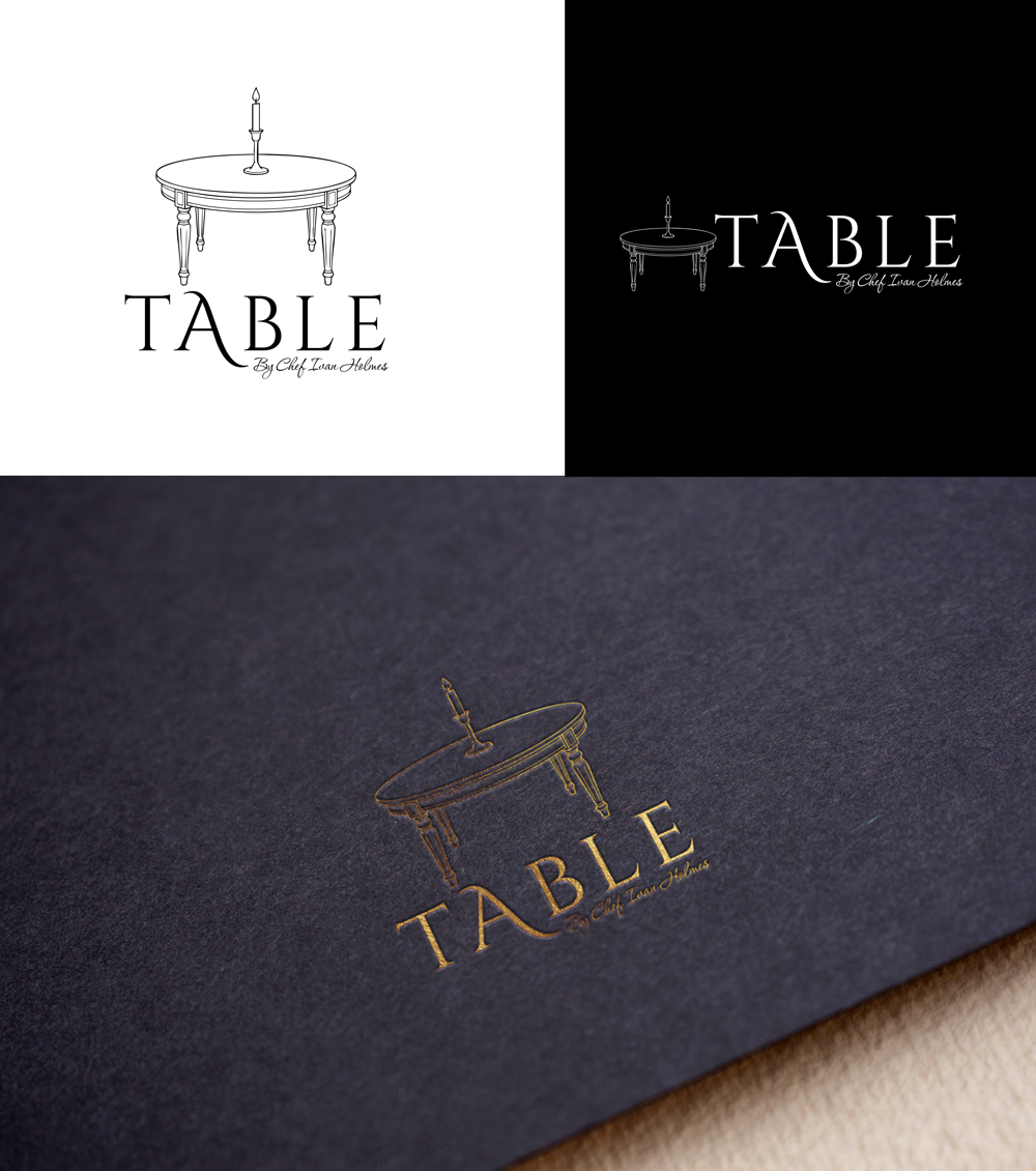Logo Design by RA-bica for this project | Design #37033271