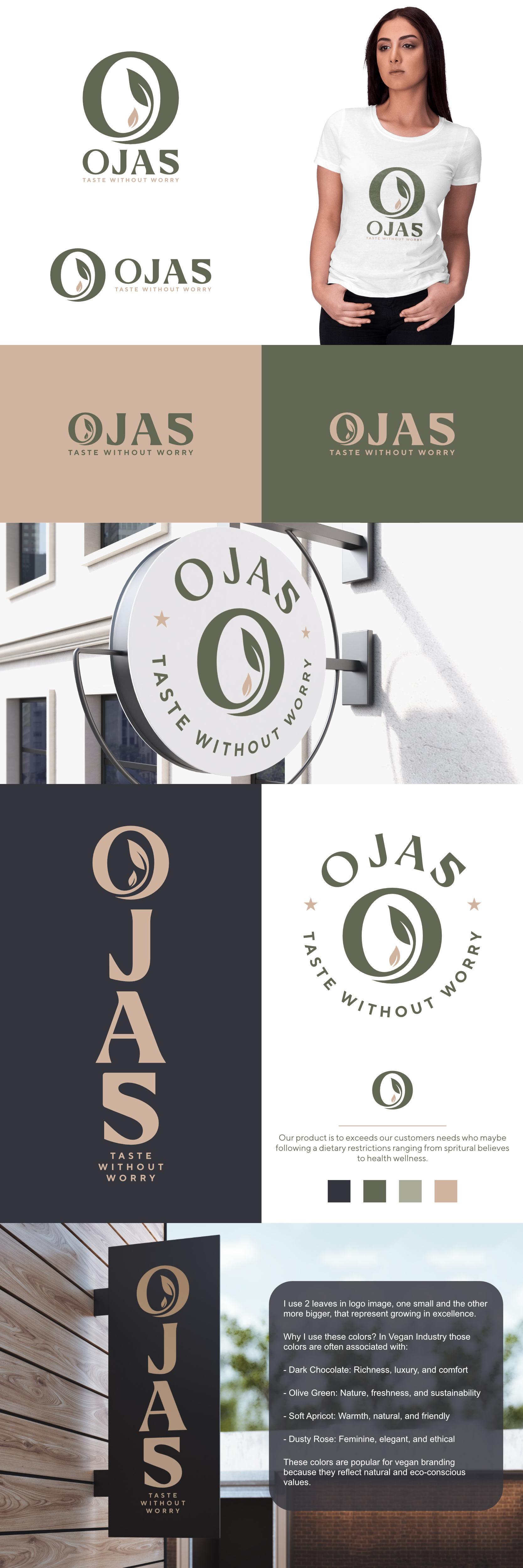 Diseño de Logo por John316 para este proyecto | Diseño #37073156