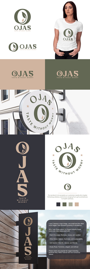 Diseño de Logo por John316 para este proyecto | Diseño: #37073156