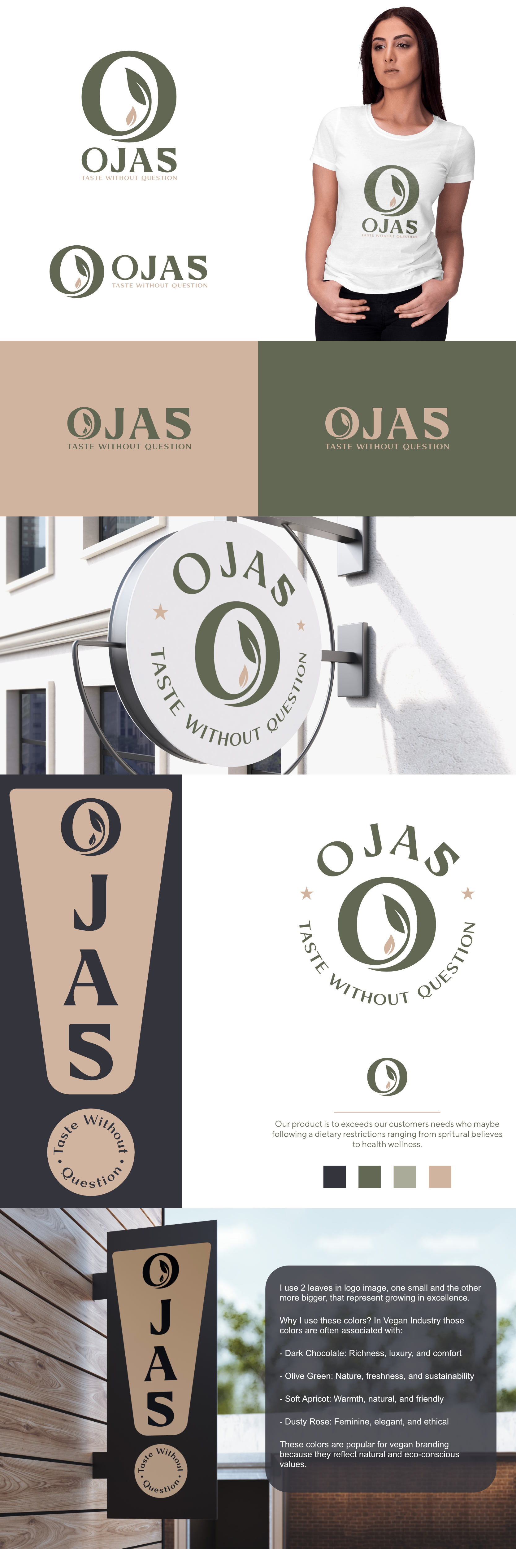 Diseño de Logo por John316 para este proyecto | Diseño #37075023