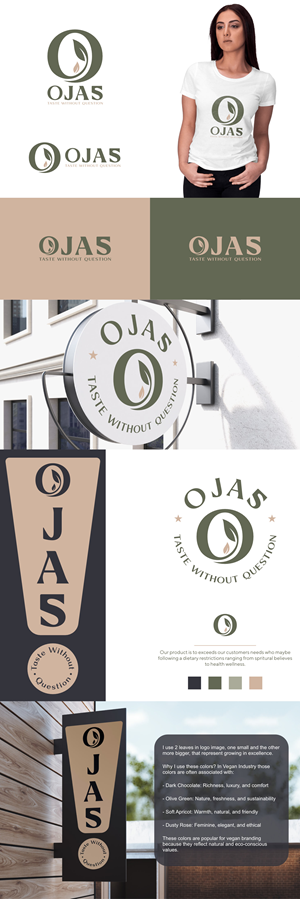 Diseño de Logo por John316 para este proyecto | Diseño: #37075023