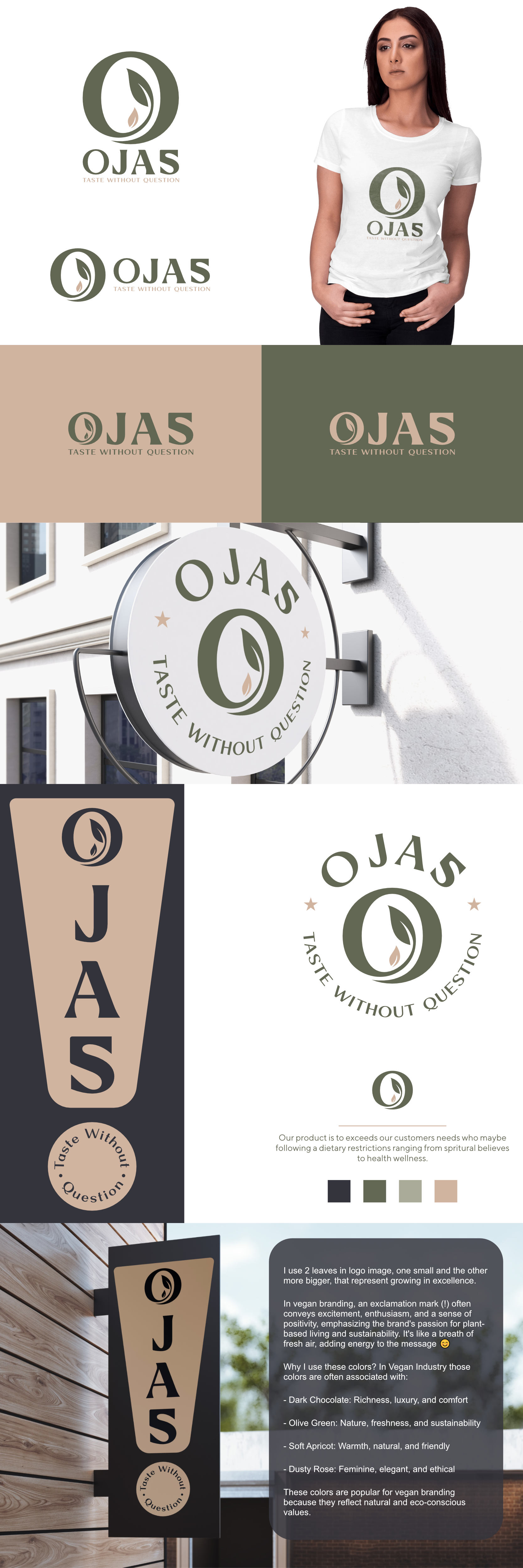 Diseño de Logo por John316 para este proyecto | Diseño #37075202