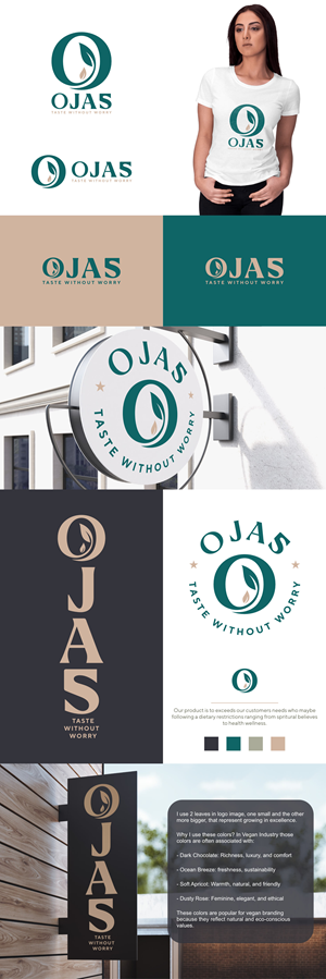 Diseño de Logo por John316 para este proyecto | Diseño: #37078786