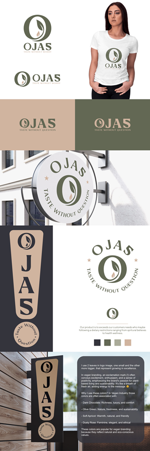 Diseño de Logo por John316 para este proyecto | Diseño: #37078787