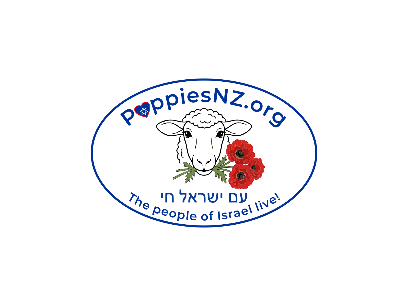 Logo Design by BNdesigner for PoppiesNZ | Design #37042290
