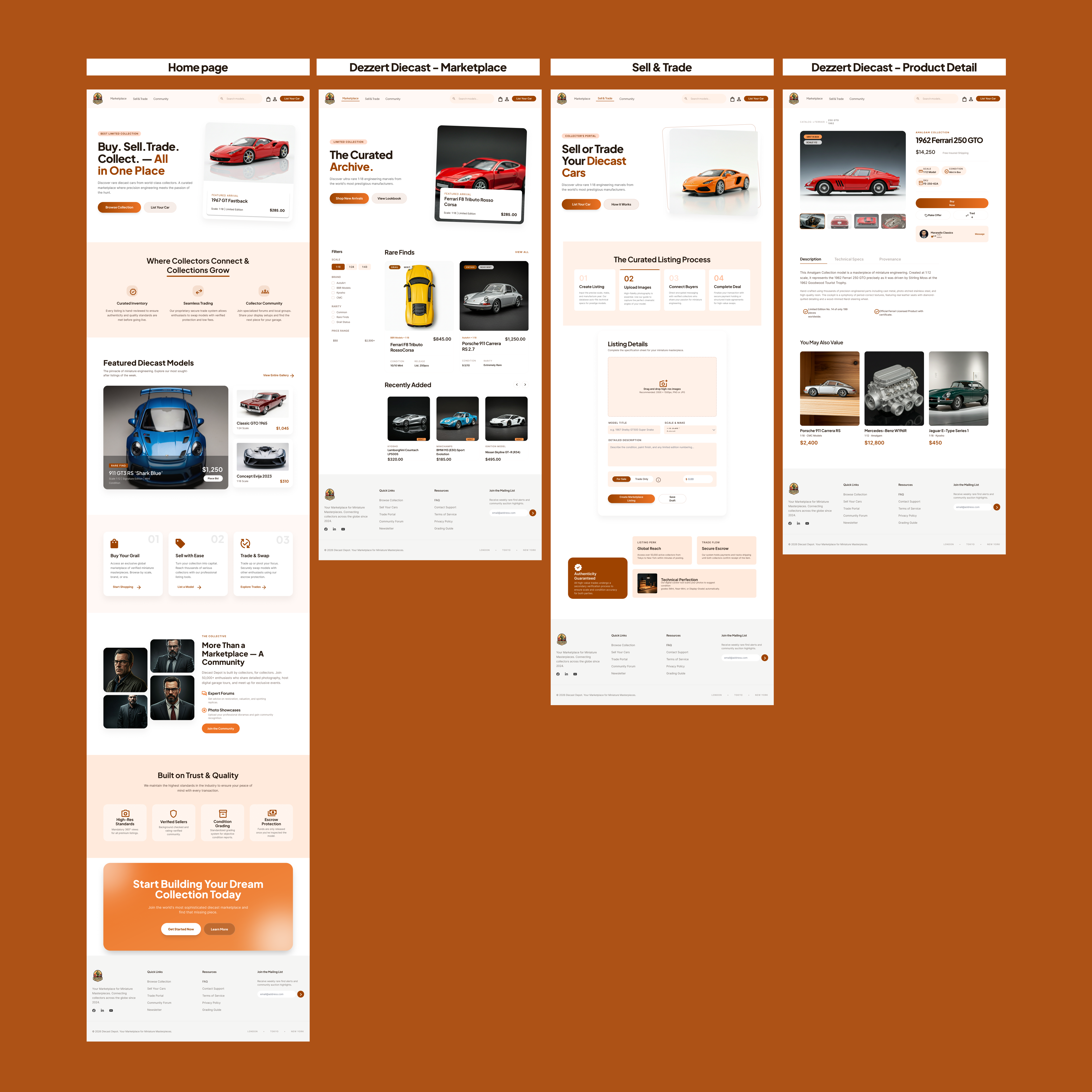 Web-Design von Velaris Co. für Your Garage Cave LLC | Design #37058033