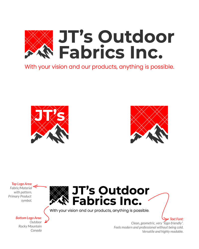 Diseño de Logo por alixilef para este proyecto | Diseño #37082036