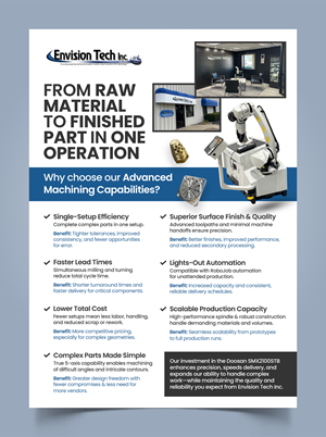 Flyer Design by Graphic Guy for Envision Tech Inc | Design: #37049408