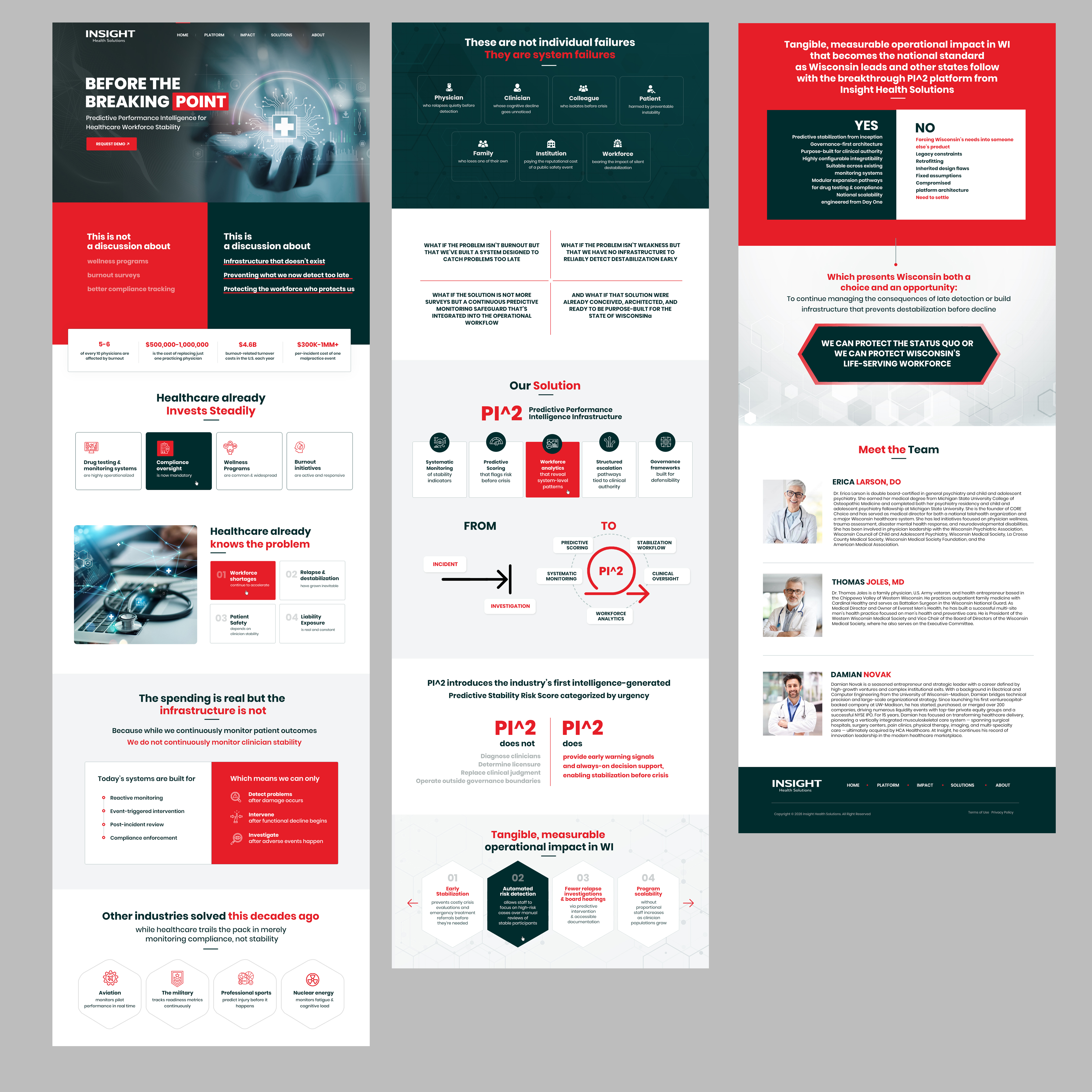 Diseño Web por Blue Sparrow para este proyecto | Diseño #37047653