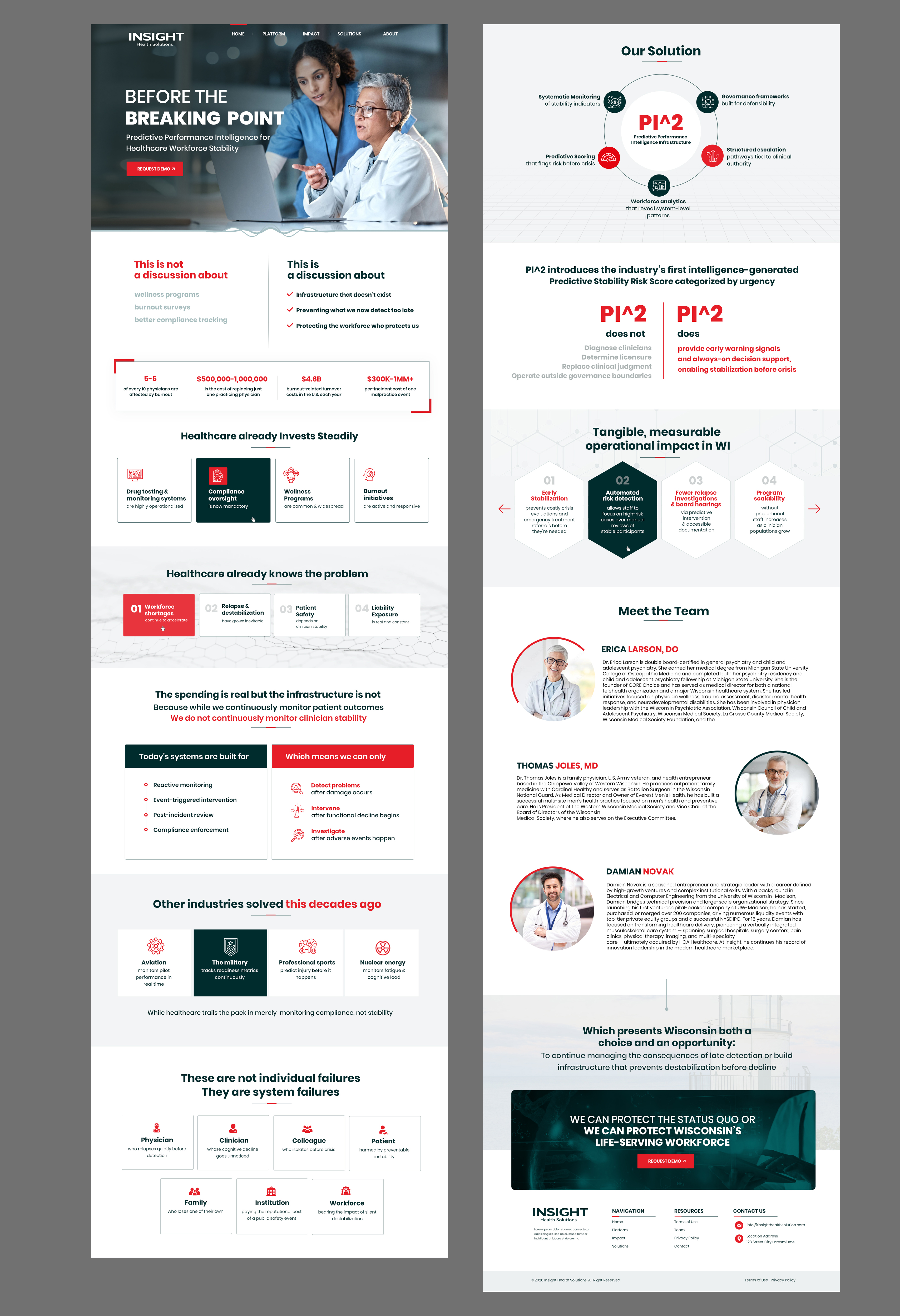 Diseño Web por Blue Sparrow para este proyecto | Diseño #37049606