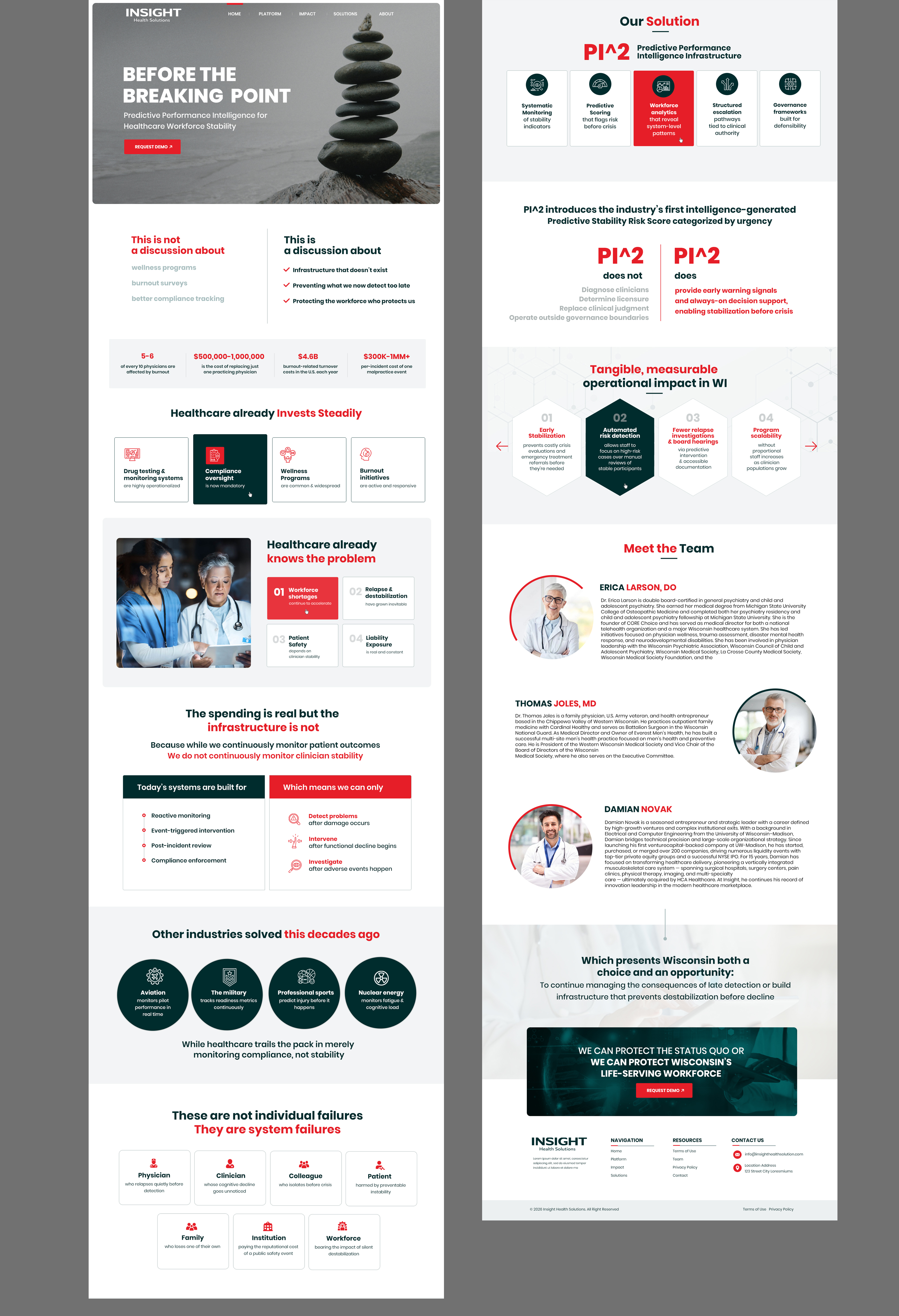 Diseño Web por Blue Sparrow para este proyecto | Diseño #37049607