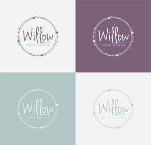 Logo Design by RKsharma for this project | Design: #37063227