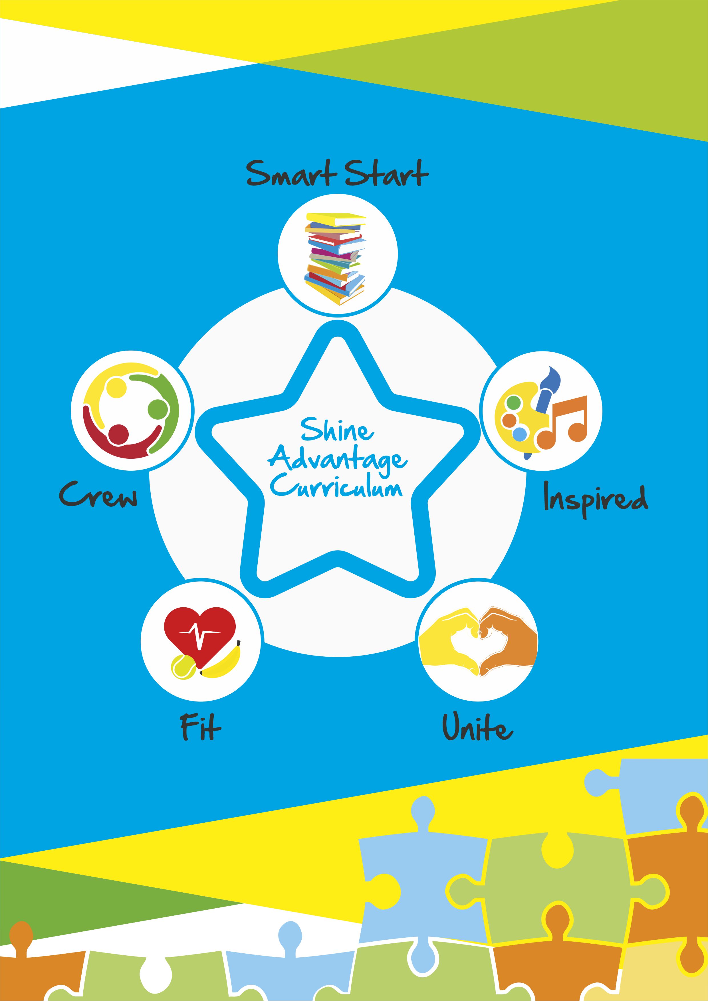 Diseño De Banner Publicitario por nng para este proyecto | Diseño #37054779