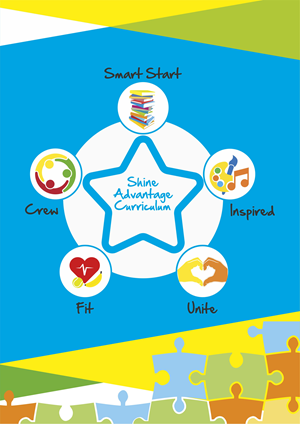 Banner Ad Design by nng