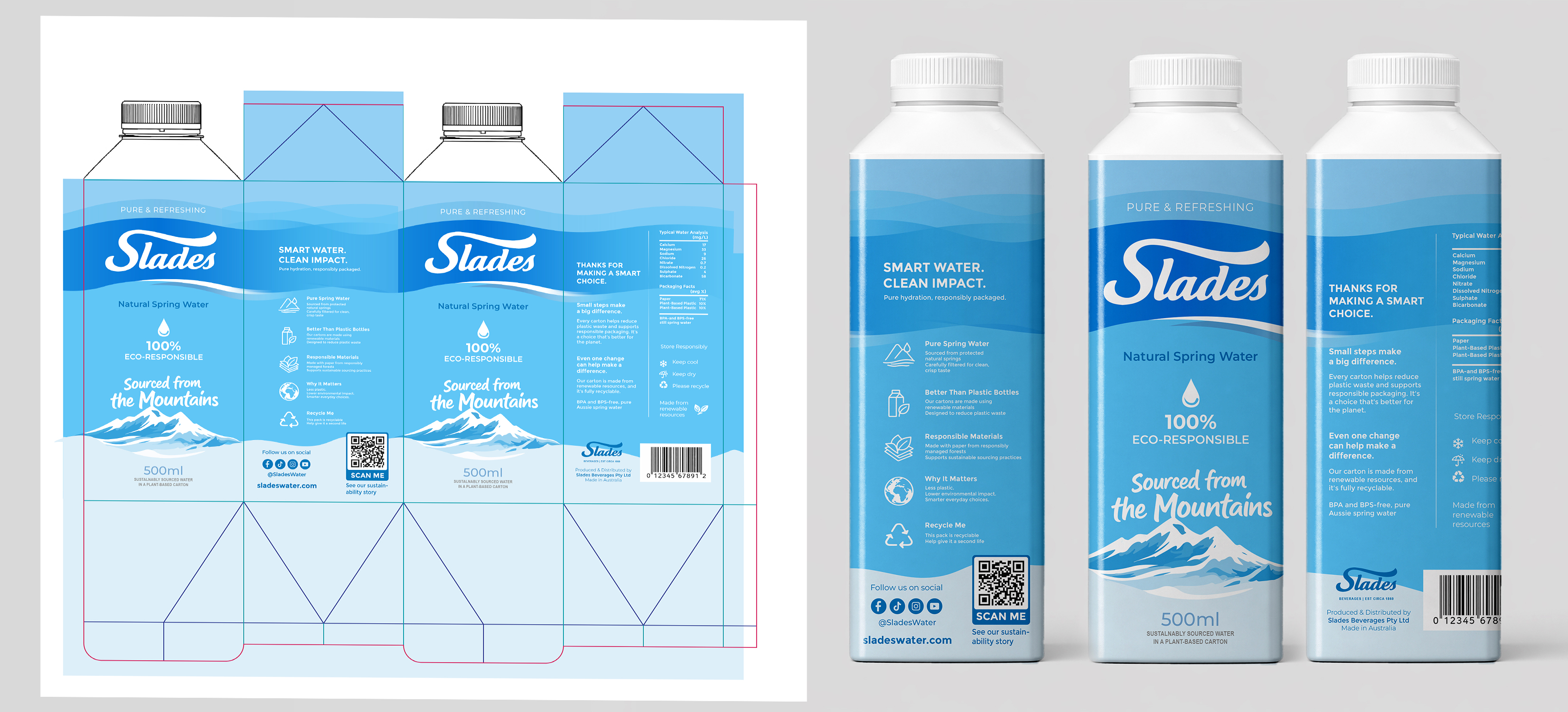 Packaging Design by MDesigns ™ for this project | Design #37182155